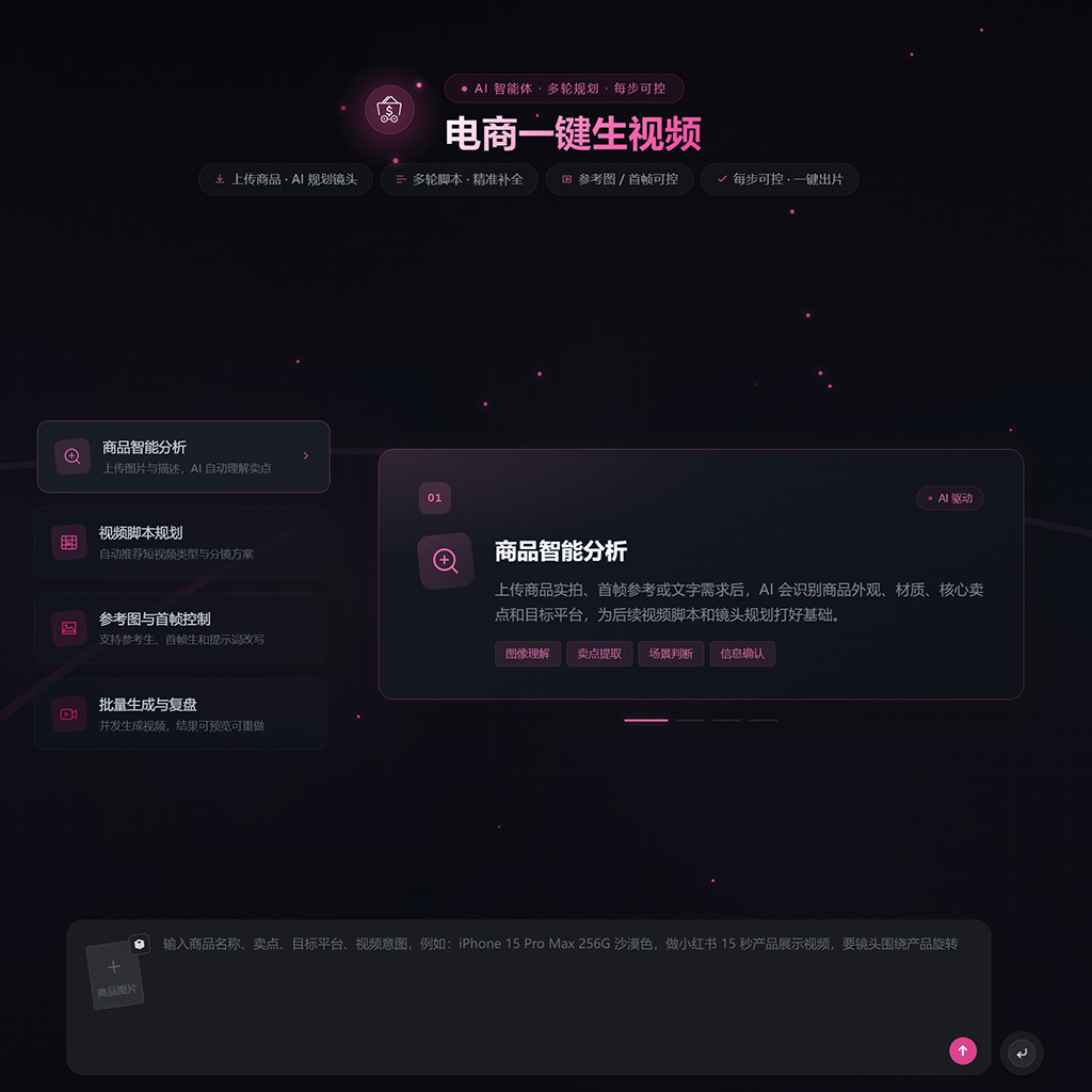 电商视频配图